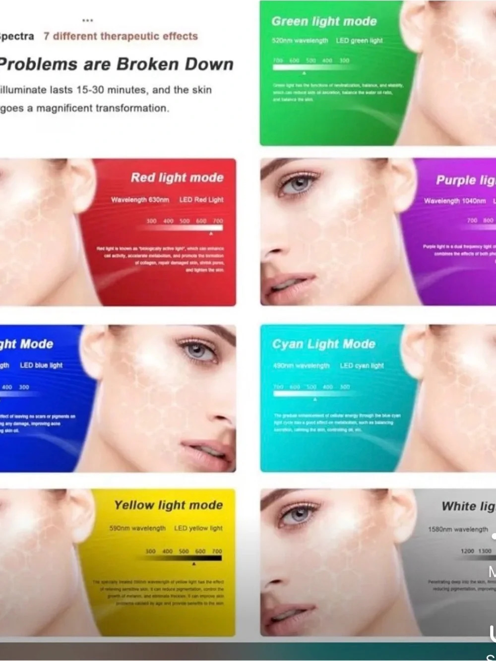 Science and Technology Cosmetology LED Light Facial Beauty Instrument - Picture 7 of 9